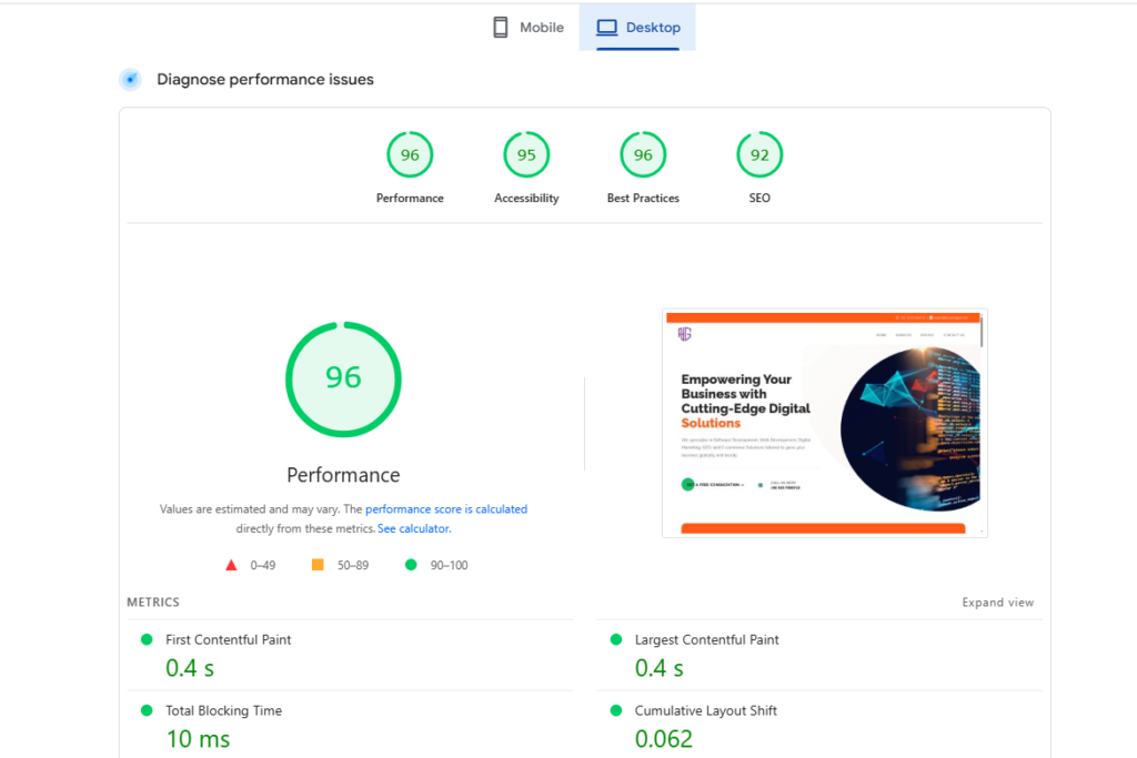 Full Technical SEO Audits